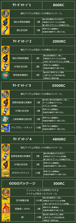 画像ギャラリー No.002のサムネイル画像 / 「ヒーローズインザスカイ」,イベント盛りだくさんのSummerエアーフェスタが開催