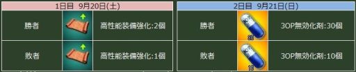 画像ギャラリー No.004のサムネイル画像 / 「ヒーローズインザスカイ・パトリオット」，運営移管2周年記念のクエストイベント