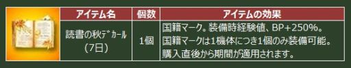 画像ギャラリー No.006のサムネイル画像 / 「ヒーローズインザスカイ・パトリオット」，運営移管2周年記念のクエストイベント