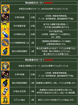 画像ギャラリー No.002のサムネイル画像 / 「ヒーローズインザスカイ・パトリオット」,トロイの木馬レイドを再実装