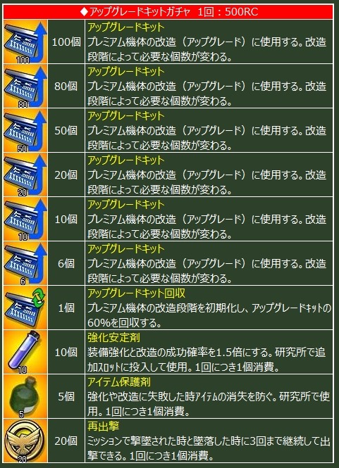 画像ギャラリー No.005のサムネイル画像 / 「ヒーローズインザスカイ・パトリオット」,ハッピーハロウィンクエストを実施
