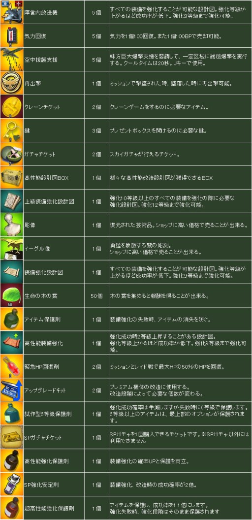 画像ギャラリー No.004のサムネイル画像 / 「ヒーローズインザスカイ」敵機撃墜時に「お年玉」が手に入る謹賀新年イベント