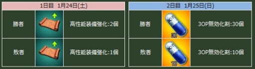 画像ギャラリー No.016のサムネイル画像 / 「ヒーローズインザスカイ」敵機撃墜時に「お年玉」が手に入る謹賀新年イベント