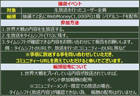 画像ギャラリー No.003のサムネイル画像 / 「ヒーローズインザスカイ・パトリオット」3周年記念の世界大戦が19日に開幕