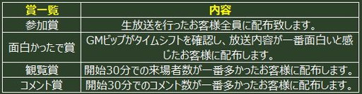 画像ギャラリー No.004のサムネイル画像 / 「ヒーローズインザスカイ・パトリオット」3周年記念の世界大戦が19日に開幕