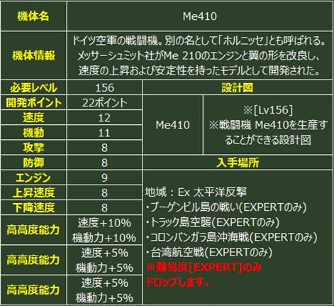 画像ギャラリー No.006のサムネイル画像 / 「ヒーローズインザスカイ・パトリオット」に新たなツリー機体が登場