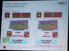 画像ギャラリー No.011のサムネイル画像 / AMD，新世代ノートPC向けプラットフォーム「Puma」を国内発表。日本でもHybrid CrossFireX対応ノートPCが登場へ