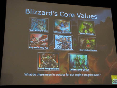 画像ギャラリー No.002のサムネイル画像 / ［GDC 2010］高品質なゲームはこうして作られる，Blizzardの「StarCraft II」の開発で使われているQA手法を見てみよう