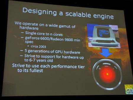 画像ギャラリー No.009のサムネイル画像 / ［GDC 2010］高品質なゲームはこうして作られる，Blizzardの「StarCraft II」の開発で使われているQA手法を見てみよう