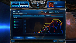 画像ギャラリー No.035のサムネイル画像 / 全PCゲーマー必見。世界的名作RTSの最新作「StarCraft II: Wings of Liberty」のインプレッションを4Gamerに掲載