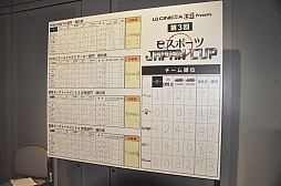 画像ギャラリー No.031のサムネイル画像 / 「FIFA 12」「StarCraft II」「鉄拳タッグトーナメント2」で熱戦が繰り広げられた「第3回 eスポーツ JAPAN CUP」の模様をレポート