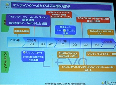画像ギャラリー No.011のサムネイル画像 / ［TGS 2007＃62］オンラインゲームのマルチプラットフォーム化と業界3社の最新動向
