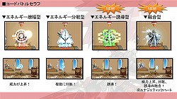 画像ギャラリー No.014のサムネイル画像 / 「ELSWORD」イヴとラシェの新3次職先行プレイレポ。新キャラを含む今後のアップデート予定もチラッと紹介