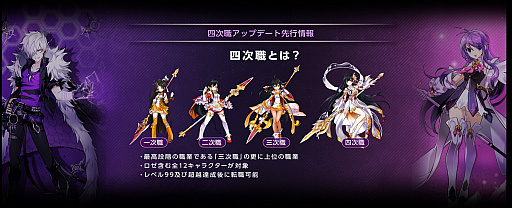 画像ギャラリー No.008のサムネイル画像 / 「ELSWORD」のアップデート先行体験会をレポート。全12クラスの四次職が初披露