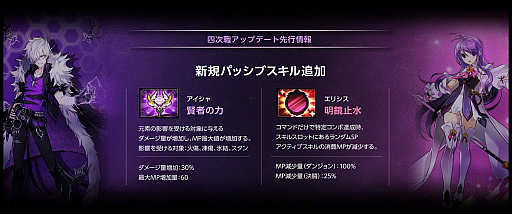 画像ギャラリー No.022のサムネイル画像 / 「ELSWORD」のアップデート先行体験会をレポート。全12クラスの四次職が初披露