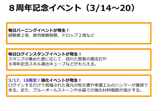画像ギャラリー No.023のサムネイル画像 / 「ELSWORD」最新アップデートで実装される四次職の3rdラインを紹介。山下プロデューサーに2018年の予定も聞いてきた