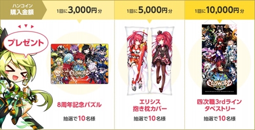 画像ギャラリー No.007のサムネイル画像 / 「ELSWORD」,13番目のプレイアブルキャラクターとなる「ラビィ」の1stラインが実装。実装を記念したイベントとキャンペーンの開催も
