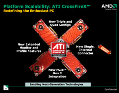 画像ギャラリー No.011のサムネイル画像 / AMD,“Phenom世代”のHT3.0対応チップセット「AMD 7」発表――Reuven Soraya氏に聞くSpiderプラットフォームの意義