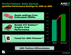 画像ギャラリー No.017のサムネイル画像 / AMD,“Phenom世代”のHT3.0対応チップセット「AMD 7」発表――Reuven Soraya氏に聞くSpiderプラットフォームの意義