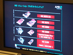 画像ギャラリー No.003のサムネイル画像 / 「AMD 780G」新リビジョン搭載のマザーボードは3月下旬登場予定?