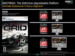 画像ギャラリー No.006のサムネイル画像 / AMD，グラフィックス機能統合型チップセット「AMD 790GX」を発表。AMDの主力チップセットに
