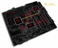 画像ギャラリー No.008のサムネイル画像 / AMD，グラフィックス機能統合型チップセット「AMD 790GX」を発表。AMDの主力チップセットに