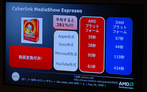 画像ギャラリー No.010のサムネイル画像 / AMD，秋葉原で「Windows 7との相性の良さ」を力強くアピール