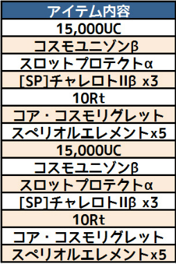 画像ギャラリー No.002のサムネイル画像 / 「コズミックブレイク」，プラチナチケットがコインで交換可能に