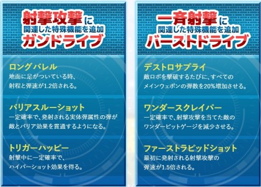 画像ギャラリー No.006のサムネイル画像 / 「コズミックブレイク」新キャラや水着キャラが登場するサマースノーガラポンが開催
