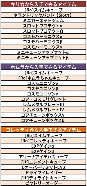 画像ギャラリー No.004のサムネイル画像 / 「コズミックブレイク」，水着姿のキャラクターを含む「メガガラポン」が8月24日に登場