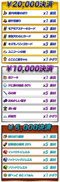 画像ギャラリー No.004のサムネイル画像 / 「ゲットアンプド2」に新アクセサリ「フュージョンクリプティッド」が5月12日登場