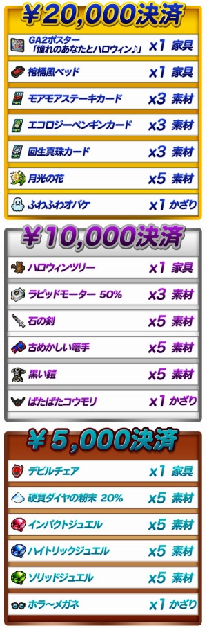 画像ギャラリー No.004のサムネイル画像 / 「ゲットアンプド2」，電気を自由に操れる武具「プラズマ・マスタリー」が登場