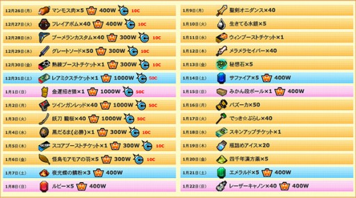 画像ギャラリー No.002のサムネイル画像 / 「ゲットアンプド2」,風の力を秘めた新アクセサリ「風爆剣セラフィム」が1月12日に実装