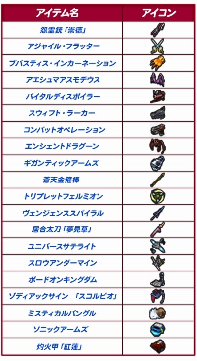 画像ギャラリー No.002のサムネイル画像 / 「ゲットアンプド2」，新アクセサリ「ハウンド・パペット」を3月23日に追加