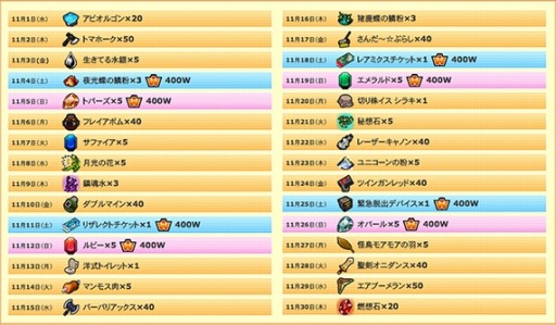 画像ギャラリー No.002のサムネイル画像 / 「ゲットアンプド2」，新アクセサリ「紅蓮炎龍爪」を10月19日に実装