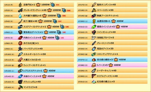 画像ギャラリー No.004のサムネイル画像 / 「ゲットアンプド2」，クエスト「リリオの年の瀬のカネって何ですか！？え？本当に何！？」が12月26日に開催