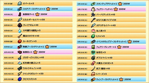 画像ギャラリー No.003のサムネイル画像 / 「ゲットアンプド2」,10回プレイで1日1回アイテム引換券が手に入るキャンペーンが開催