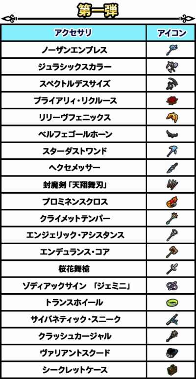 画像ギャラリー No.002のサムネイル画像 / 「ゲットアンプド2」,鬼影のアクセサリ体験キャンペーンが6月7日より開催