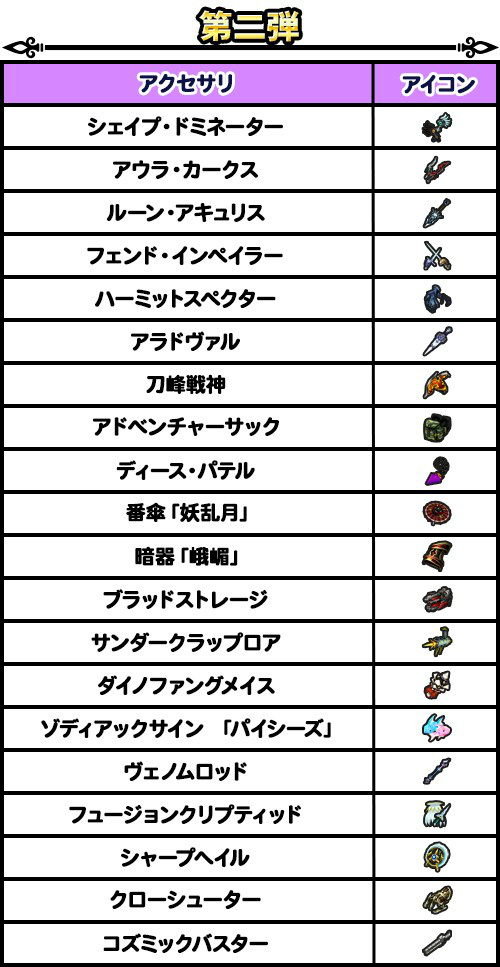画像ギャラリー No.002のサムネイル画像 / 「ゲットアンプド2」，7月1日から「真夏のスペシャルログインキャンペーン」が開催