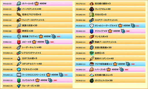 画像ギャラリー No.003のサムネイル画像 / 「ゲットアンプド2」，7月1日から「真夏のスペシャルログインキャンペーン」が開催