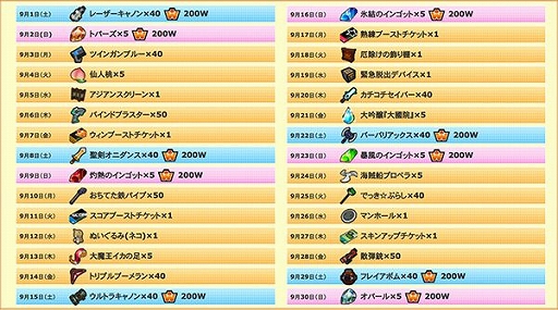 画像ギャラリー No.003のサムネイル画像 / 「ゲットアンプド2」，8月23日のアップデートに合わせて2つのキャンペーンが開催