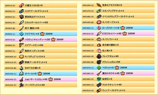 画像ギャラリー No.007のサムネイル画像 / キャンディを集めて貴重アイテムを入手。「ゲットアンプド２」のハロウィンイベントが10月4日開始