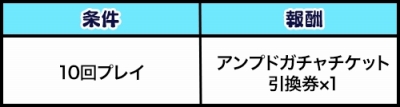 画像ギャラリー No.002のサムネイル画像 / 「ゲットアンプド2」,秋のトレジャーハントキャンペーンが10月18日より開催