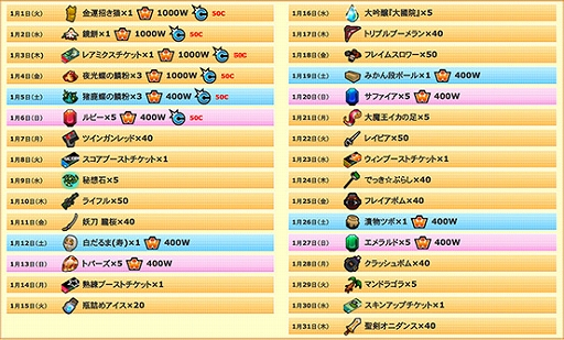 画像ギャラリー No.003のサムネイル画像 / 「ゲットアンプド2」，「GATで遊んでゲットキャンペーン」が開催