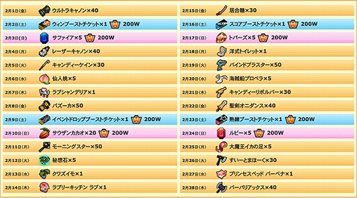 画像ギャラリー No.001のサムネイル画像 / 「ゲットアンプド2」，期間限定クエスト「Sweetホワイトデー 2019」が開催