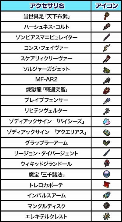画像ギャラリー No.003のサムネイル画像 / 「ゲットアンプド2」，メガフォース本部トレジャーハントキャンペーンが3月7日より開催