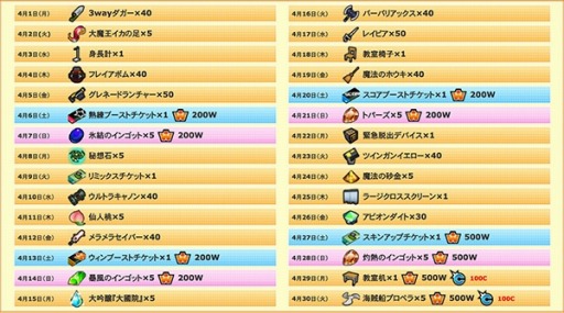 画像ギャラリー No.003のサムネイル画像 / 「ゲットアンプド2」,トレジャーハントキャンペーンが3月28日より開催