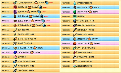 画像ギャラリー No.004のサムネイル画像 / 「ゲットアンプド2」で「GATで遊んでゲットキャンペーン」が開催