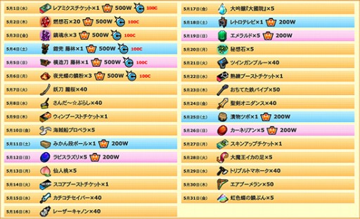 画像ギャラリー No.001のサムネイル画像 / 「ゲットアンプド2」，“ダブルゲットキャンペーン！”が5月9日より開催