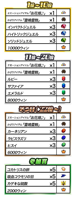 画像ギャラリー No.001のサムネイル画像 / 「ゲットアンプド2」,5月16日からバファボンミッション「遺跡調査」のクリアタイムを競うキャンペーンが開催